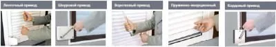 Ручные типы управления роллетами в Саратове Ручные типы управления роллетами